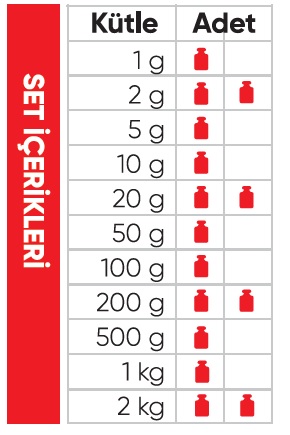 1g-2kg