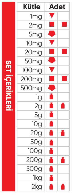 1mg-2kg