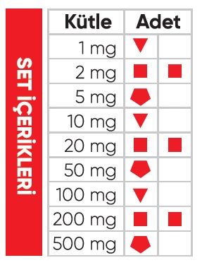 1mg-500mg